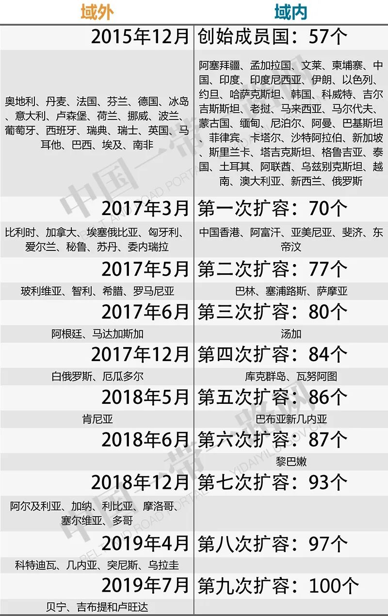 丝路精神:和平合作 开放包容 互学互鉴 互利共赢