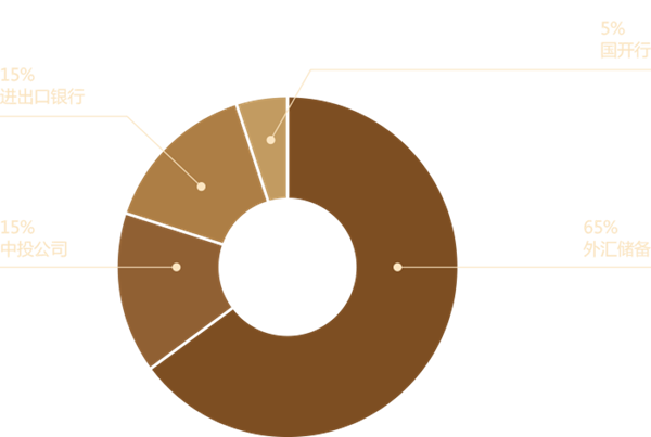 丝路精神:和平合作 开放包容 互学互鉴 互利共赢