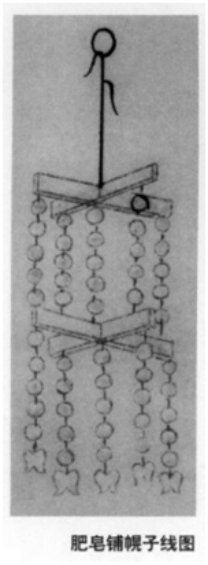 王佩良 :“肥皂”里大有学问,由中国人发明被西方人“窃取”后发扬光大