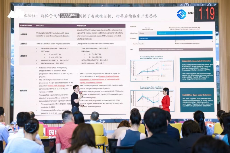 “X-Day”西丽湖路演社生命健康专场启幕