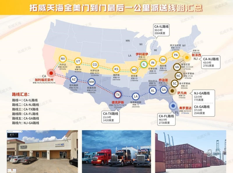 近亿元C轮融资花落拓威天海|“数智AI履约” 引领中大件出海新基建