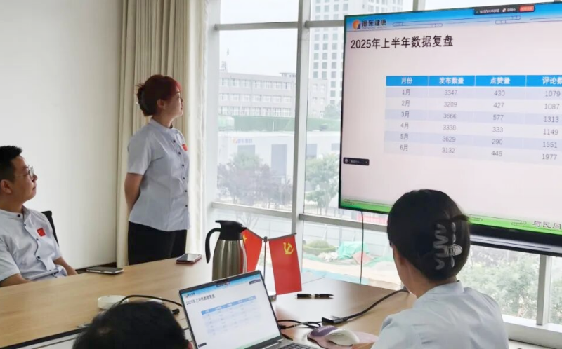 振东“提速年”这支“搞钱天团”凭啥这么猛? 电商私域团队:逐梦财富的奋斗之旅