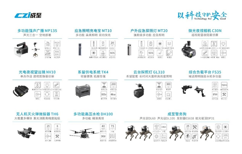 聚集空天地一体化,成至智能发布十余款应急新品