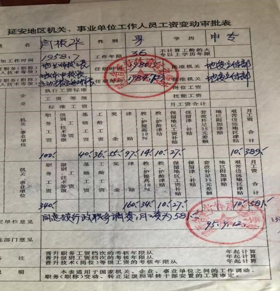 赓续红色传承追忆陕甘红色记忆-历史是昨天对今天的影响