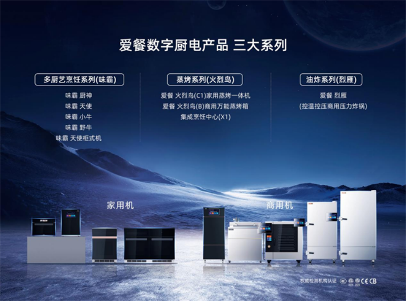 爱餐集团定义“数字厨电”：九款产品重塑烹饪新范式