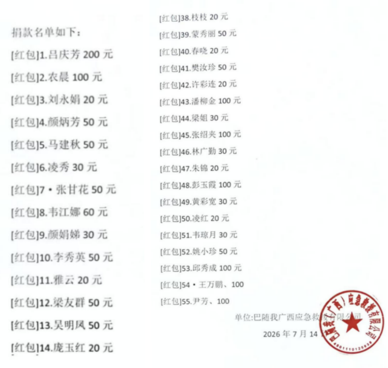 洪水无情人间有爱!巴随我广西应急救援有限公司携爱心物资驰援上林登山村石银庄屯