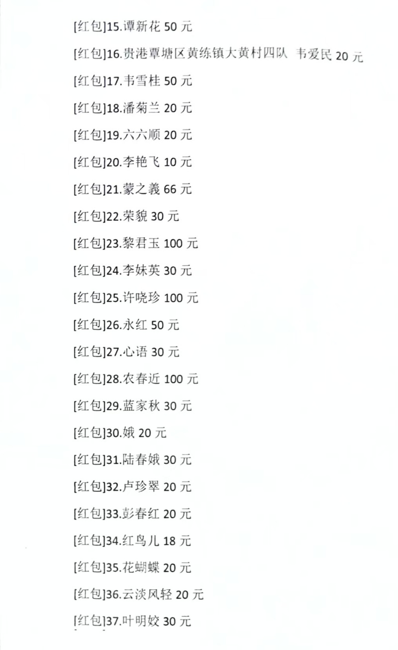 洪水无情人间有爱!巴随我广西应急救援有限公司携爱心物资驰援上林登山村石银庄屯