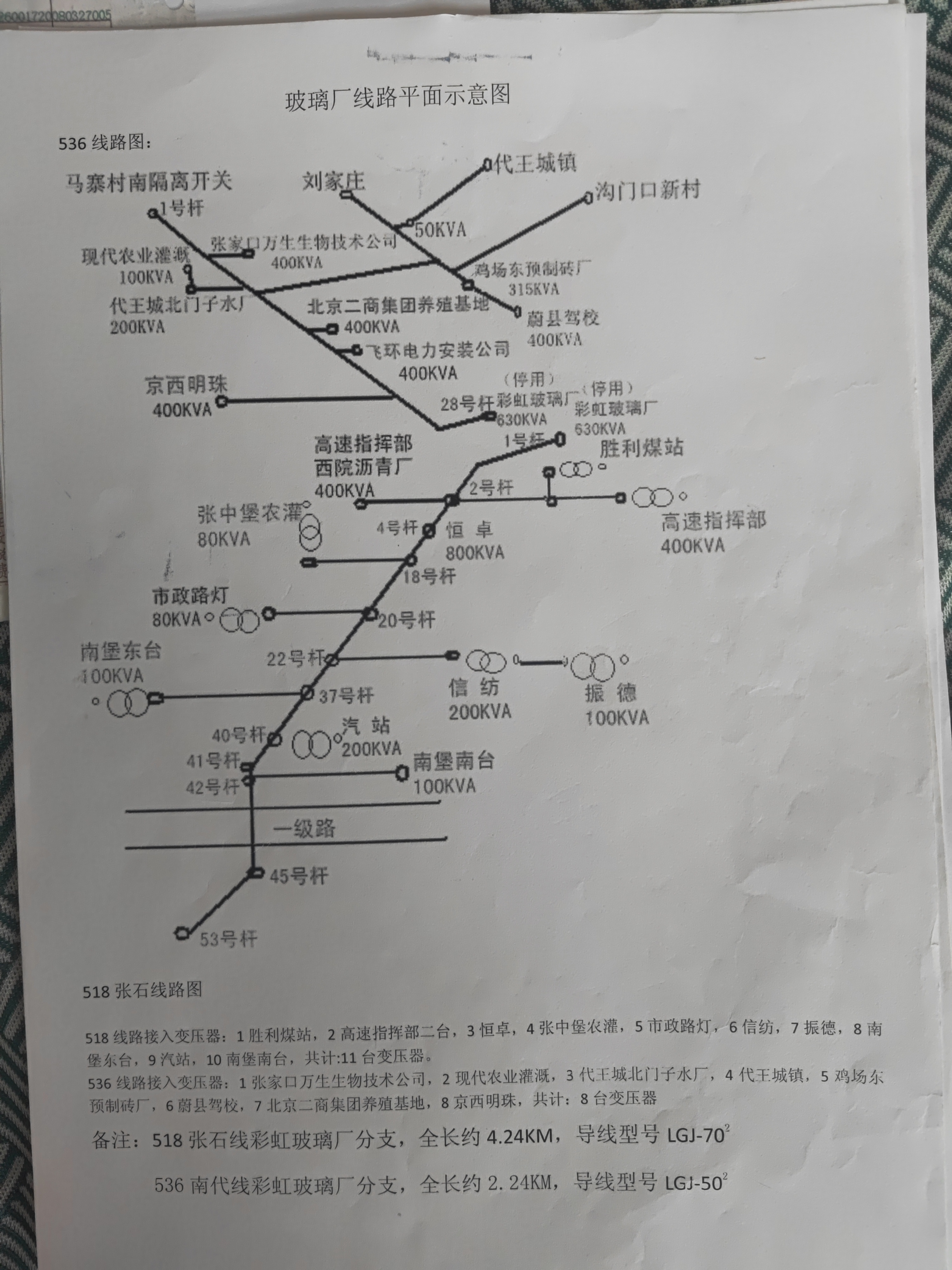 关于冀北电力有限公司蔚县分公司 严重破坏营商环境、恶意侵害民营企业合法权益的紧急情况举报